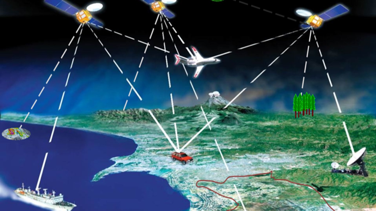 Localización Satelital GPS